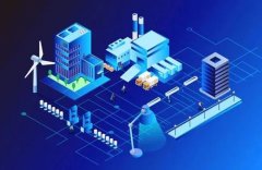 企业信息化系统优化